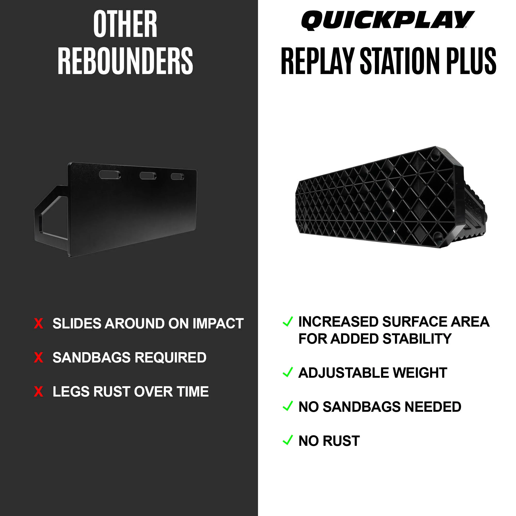 REPLAY Station Plus 4-in-1 soccer Rebound Board - Image 6
