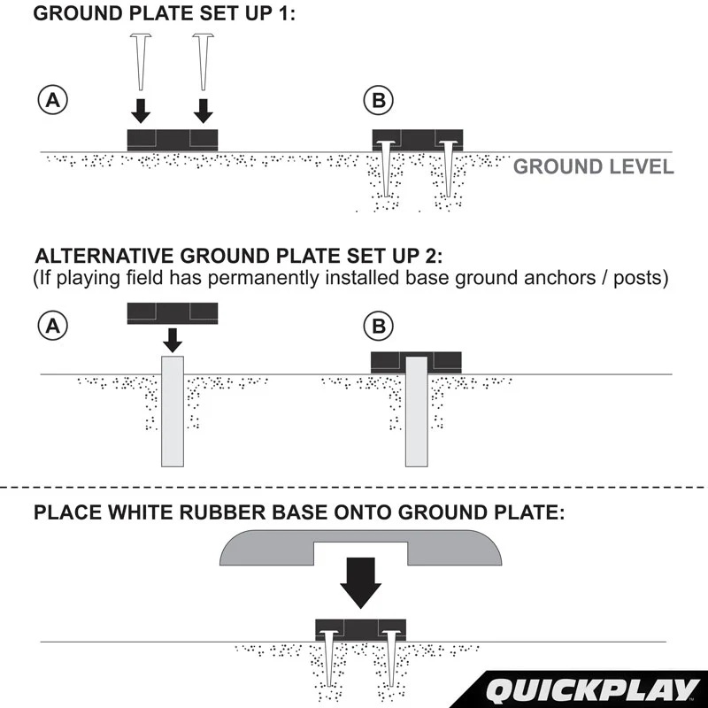 Baseball Safety Bases (set of 3) - Image 5